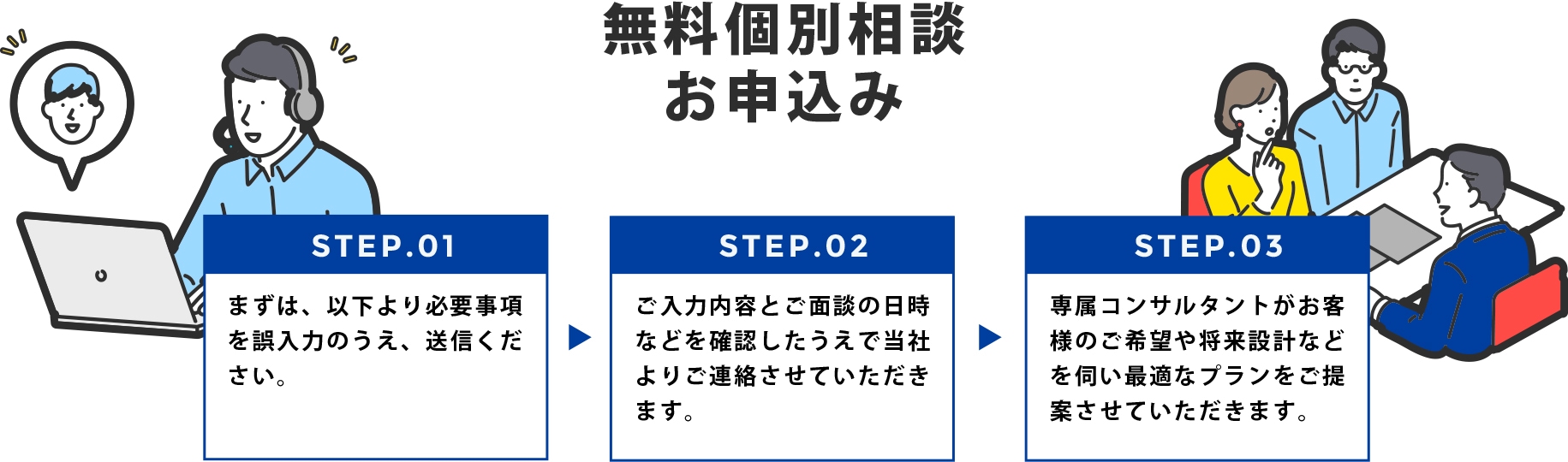 無料個別相談お申し込み